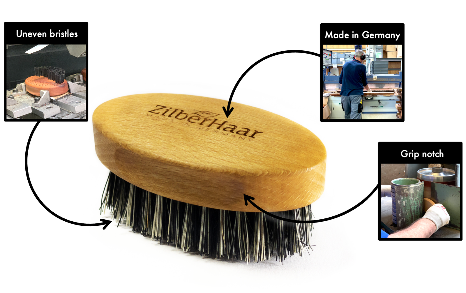 ZilberHaar Regular Beard Brush (Vegan) | Quality Beard Products